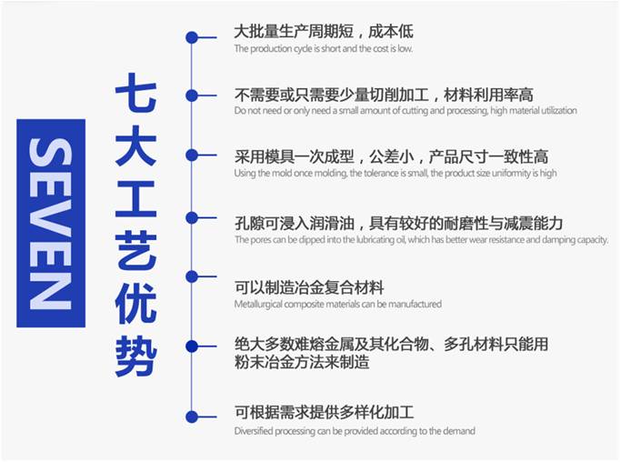 麻豆AV网站入口工藝優勢