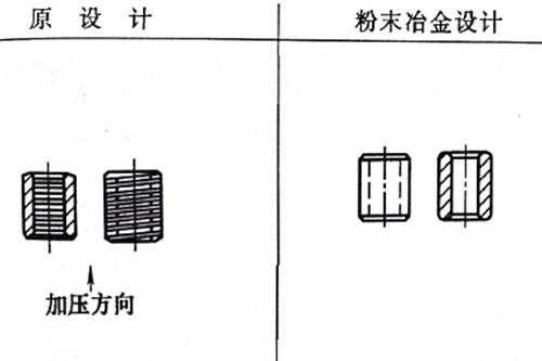 麻豆AV网站入口設計